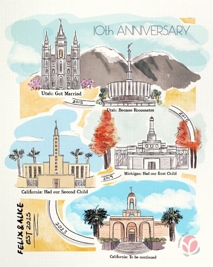 Picture of Temple Anniversary Map