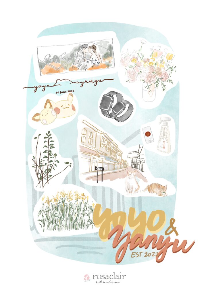 Wedding Memory Map with important details