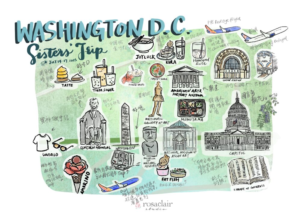 Washington DC Travel map with illustrated icons