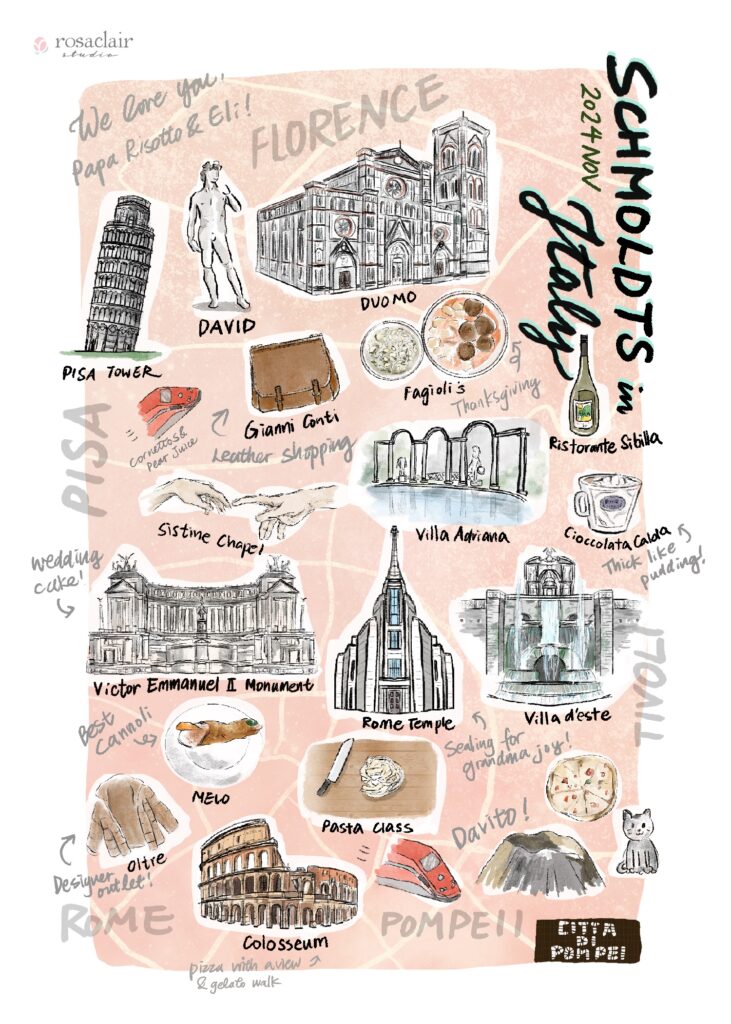 Italy illustrated travel map with landmarks